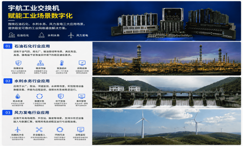 【行業洞察】三大工業交換機應用場景,驅動工業交換機價值鏈